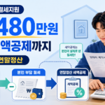 월세 지원 정책