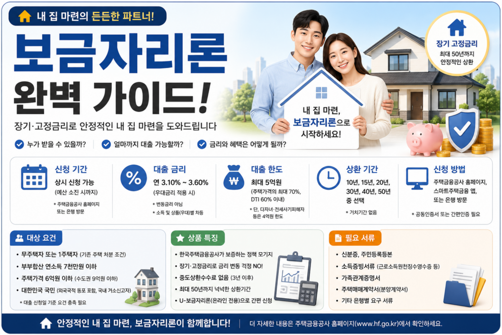 보금 자리론 설명