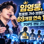 2026년 9월 임영웅 트로트 브랜드평판 69개월 연속 1위와 TOP5 팬덤 규모 비교