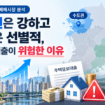 무리한 대출이 위험한 이유